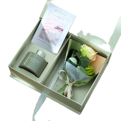 Boîte cadeau aromathérapie personnalisable pour la fête des mères