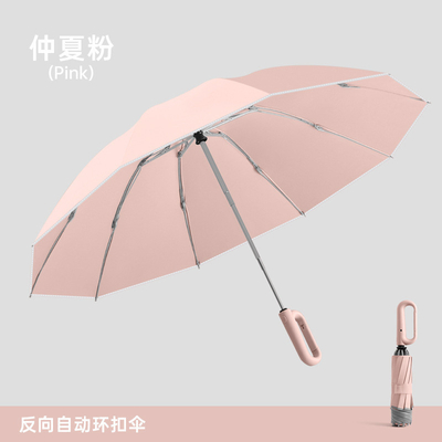 Técniques d'impression pour les graphiques à boucle triple boucle automatique parapluie inverse