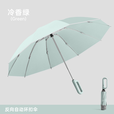 Técniques d'impression pour les graphiques à boucle triple boucle automatique parapluie inverse
