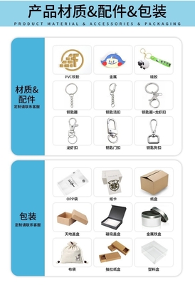 Logo personnalisé Chaîne à clefs en PVC doux pour n'importe quelle scène Scénarios d'utilisation Promotions
