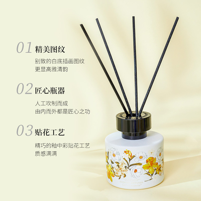 Logo du client Boîte cadeau aromathérapie ensemble bougie d'huile essentielle pour les femmes Souvenirs cadeaux